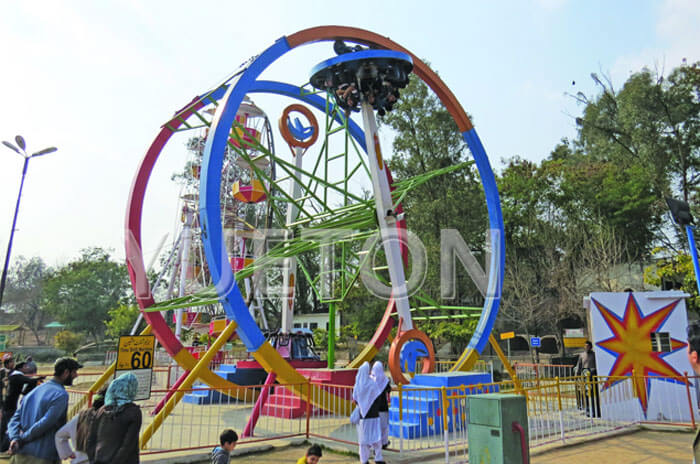 Coche anillo noria - Atracciones principales (foto 4 de 4)